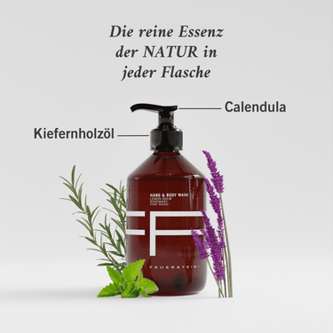 Hand & Body Wash - Hand Soap